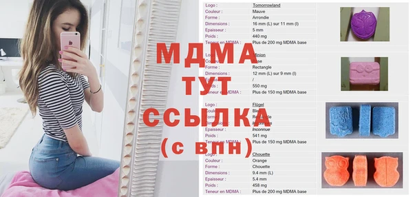 прущая мука Балабаново